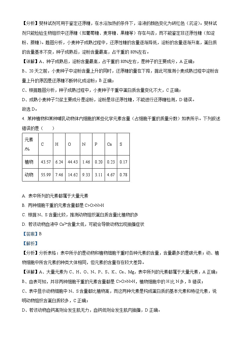 云南省宣威市2023-2024学年高一上学期期末考试生物试题 Word版含解析第3页