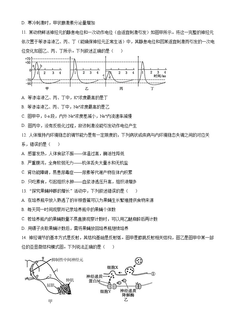 浙江省绍兴市上虞区2023-2024学年高二上学期期末教学质量调测生物试题 Word版无答案第3页