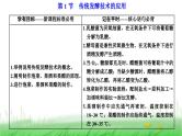 人教版高中生物选择性必修3第1章发酵工程第1节传统发酵技术的应用课件