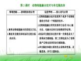 人教版高中生物选择性必修3第2章细胞工程第2节第2课时动物细胞融合技术与单克隆抗体课件
