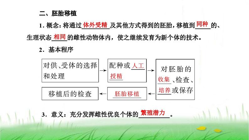 人教版高中生物选择性必修3第2章细胞工程第3节第2课时胚胎工程技术及其应用课件第3页