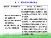 人教版高中生物选择性必修3第3章基因工程第2节基因工程的基本操作程序课件