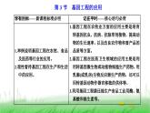人教版高中生物选择性必修3第3章基因工程第3节基因工程的应用课件