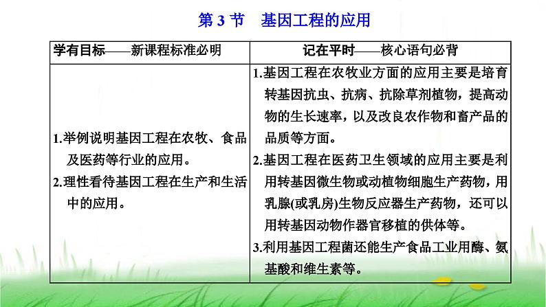 人教版高中生物选择性必修3第3章基因工程第3节基因工程的应用课件01