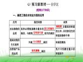 人教版高中生物选择性必修3第3章基因工程第3节基因工程的应用课件