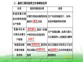 人教版高中生物选择性必修3第3章基因工程第3节基因工程的应用课件