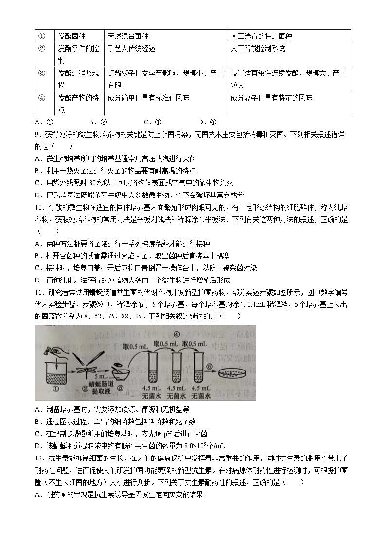 山西省运城市三晋卓越联盟-2023-2024学年高二下学期期中生物试题(无答案)第3页