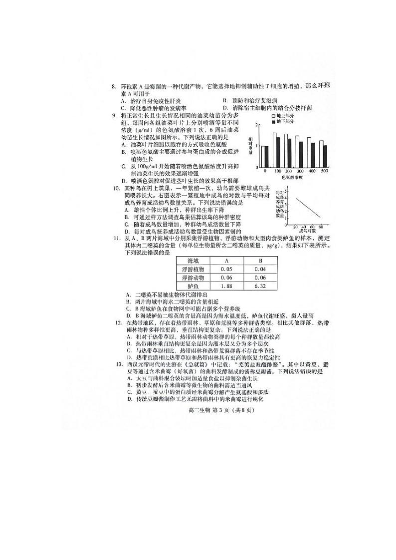 山东省潍坊市2024年高考模拟考试生物试题+答案（4.27潍坊二模）第3页