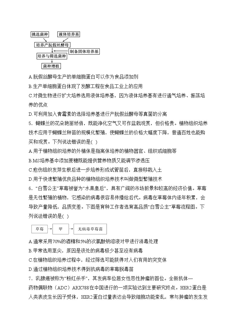 山东省聊城市2022-2023学年高二下学期期中质量检测生物试卷(含答案)第2页