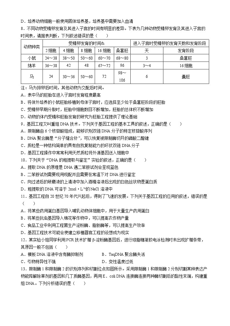 河北省沧州市沧衡学校联盟2023-2024学年高二下学期4月期中生物试题(无答案)第3页