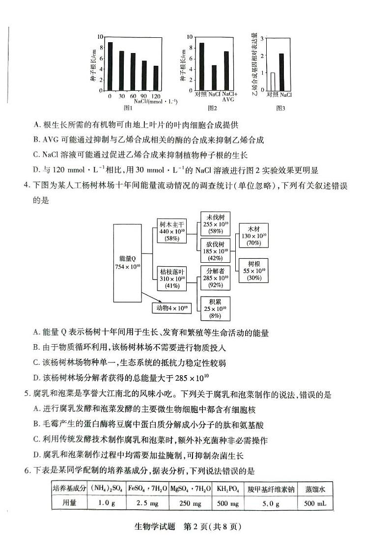 河南省焦作市2023-2024学年高二下学期4月期中生物试题第2页