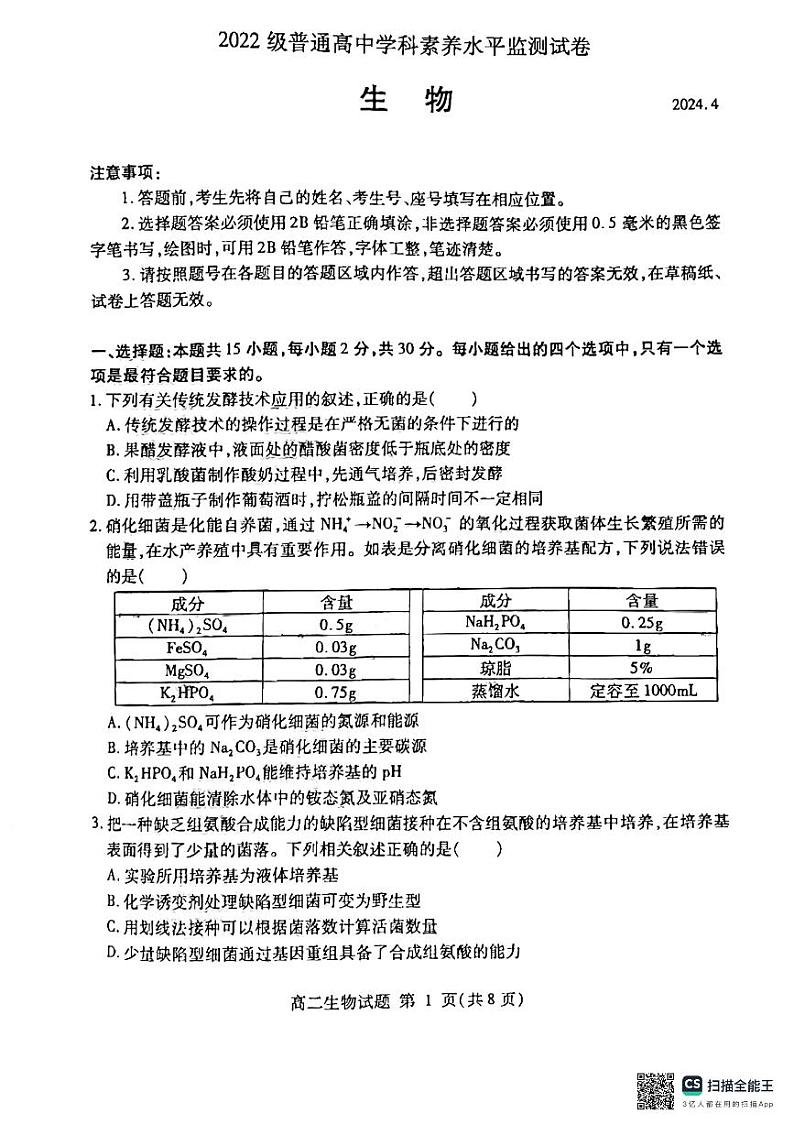 山东省临沂市河东区2023-2024学年高二下学期期中考试生物试题第1页