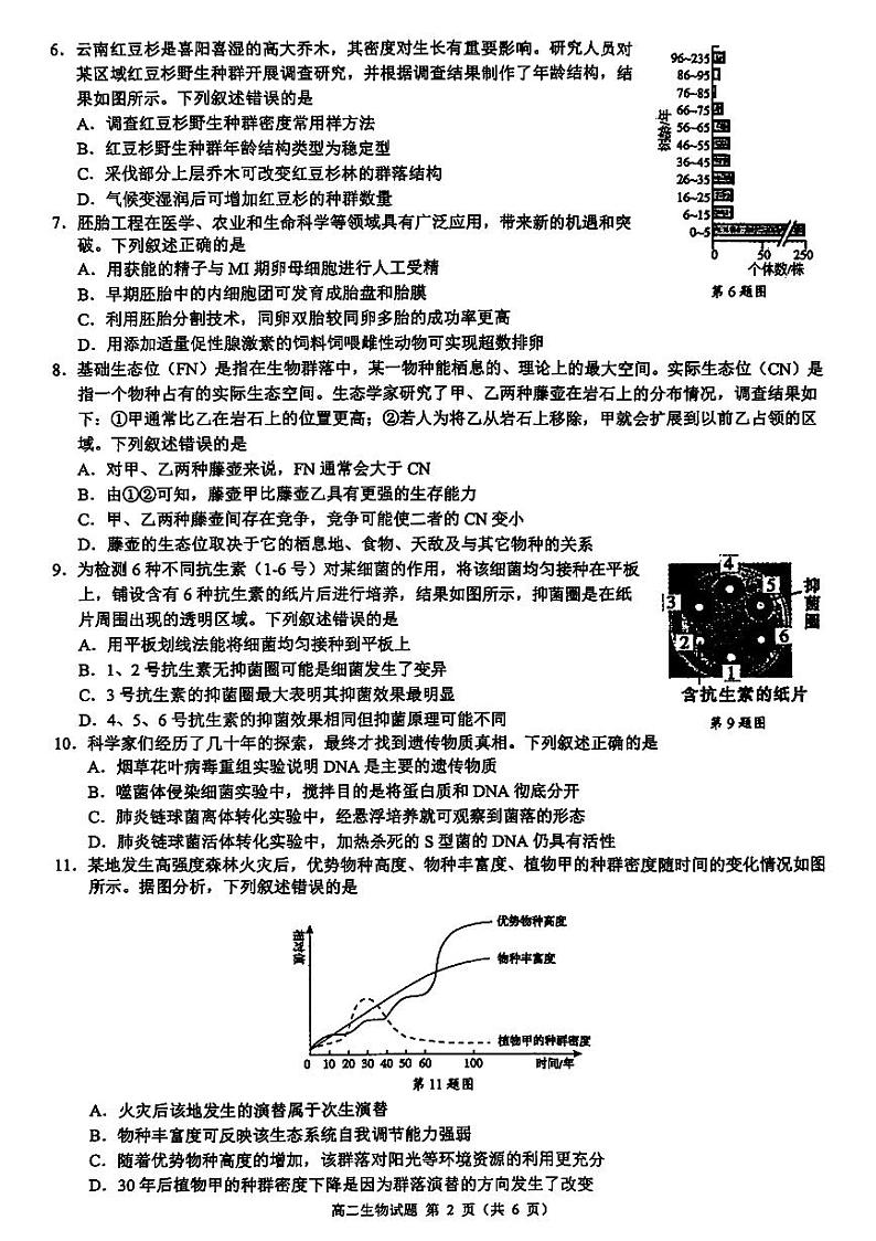 浙江省9+1高中联盟2023-2024学年高二下学期4月期中生物试题02