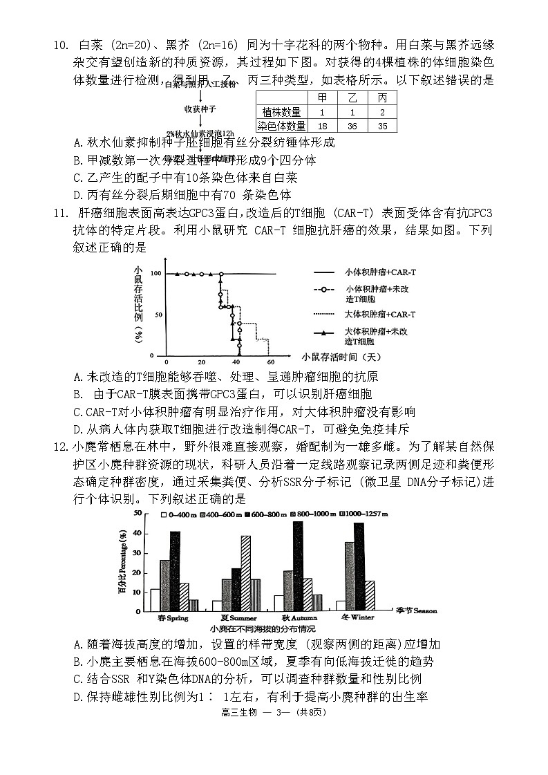 2024届福建省福州市高三下学期三模 生物试题及答案第3页