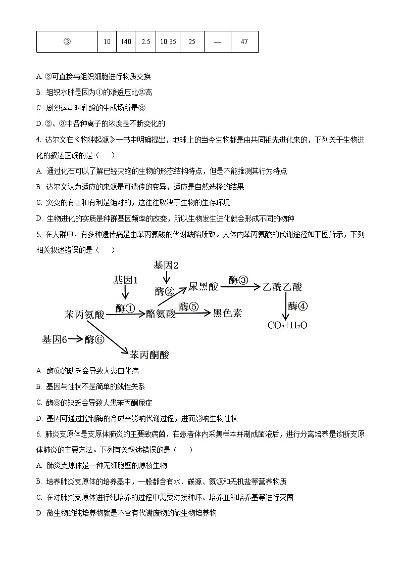 2024大理白族自治州高三下学期二模生物试题含解析02