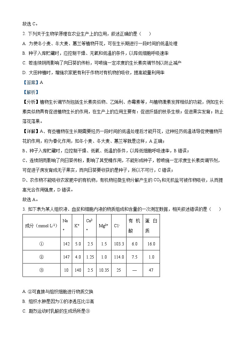 2024大理白族自治州高三下学期二模生物试题含解析02