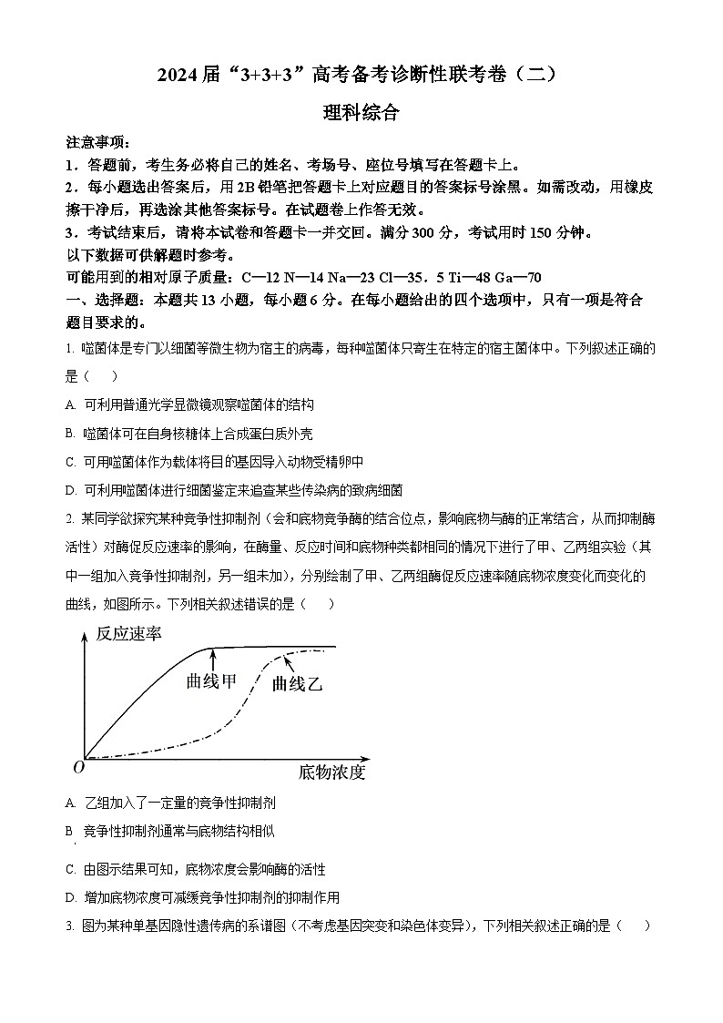 2024云南广西贵州省高三下学期“3+3+3”高考备考诊断性联考（二）生物试题含解析01