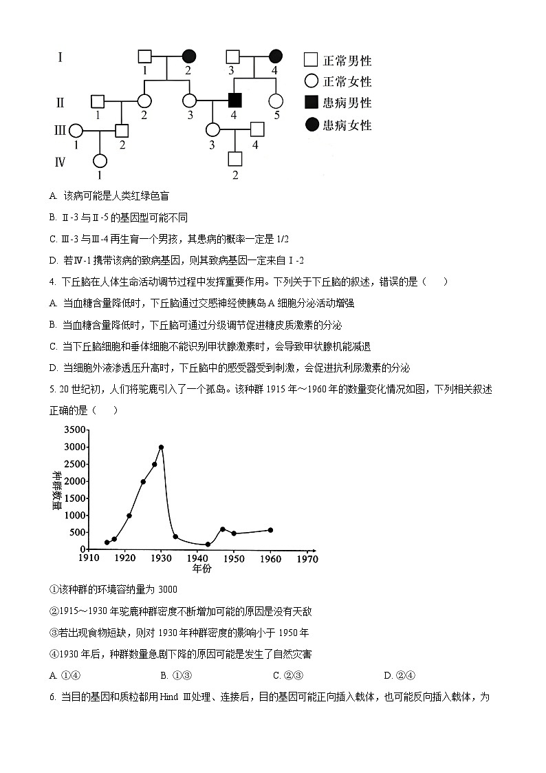 2024云南广西贵州省高三下学期“3+3+3”高考备考诊断性联考（二）生物试题含解析02