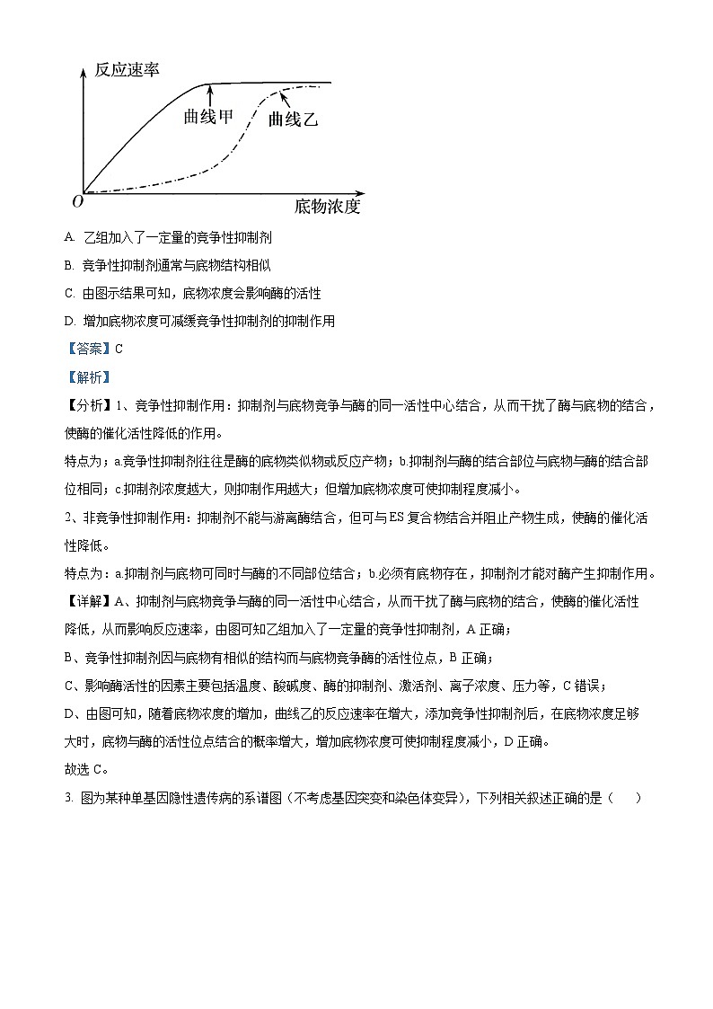 2024云南广西贵州省高三下学期“3+3+3”高考备考诊断性联考（二）生物试题含解析02