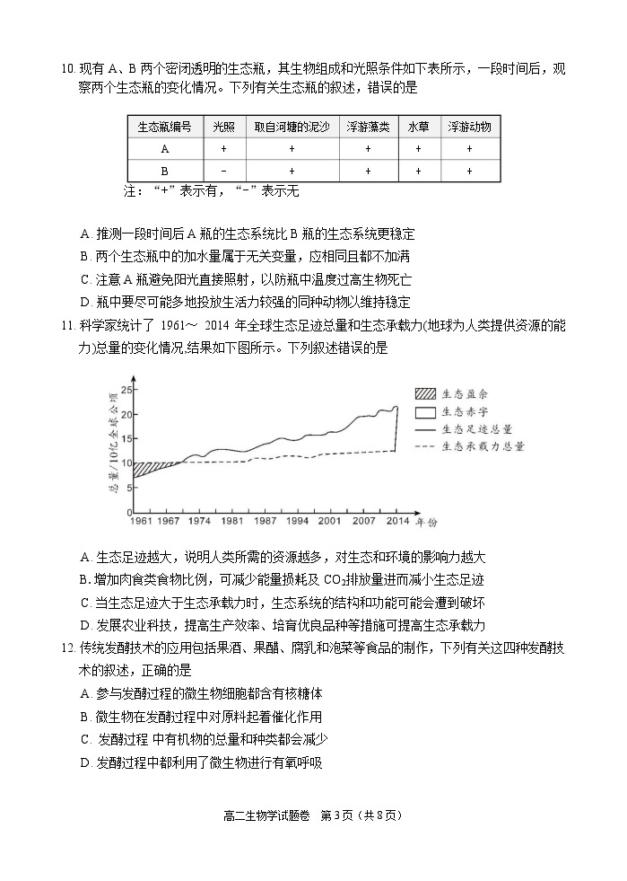 2024四川省部分重点高中高二下学期期中联考试题生物含答案03