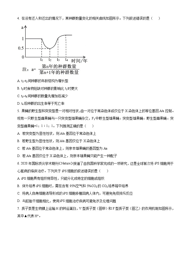 云南省昆明市2024届高三下学期“三诊一模”（二模）生物试题 Word版含解析02