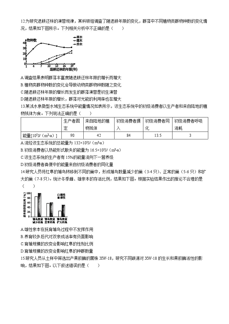 福建省福州市福清市2023-2024学年高二下学期期中考试生物试题（Word版附答案）03