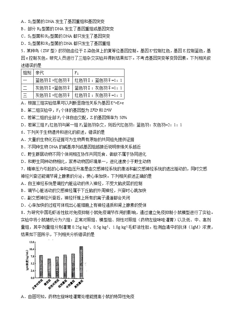 江西省九师联盟2024届高三下学期二模生物试题（Word版附答案）第2页