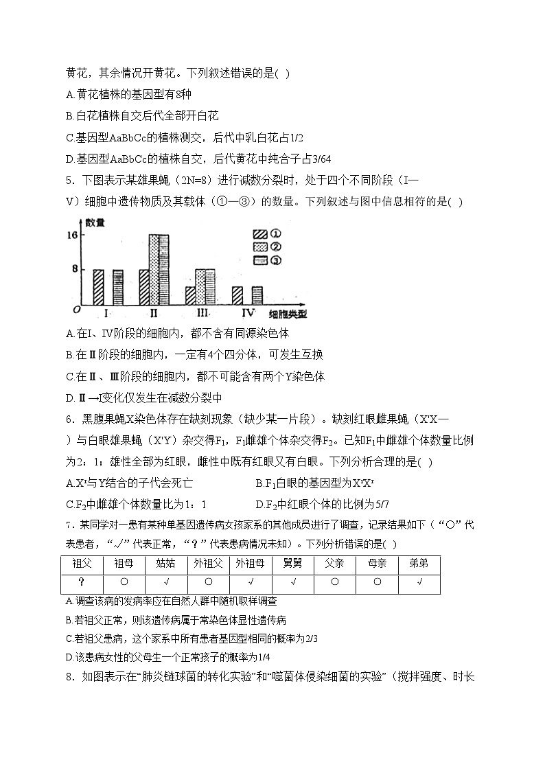 高青县第一中学2023-2024学年高一下学期期中学分认定考试生物试卷(含答案)第2页