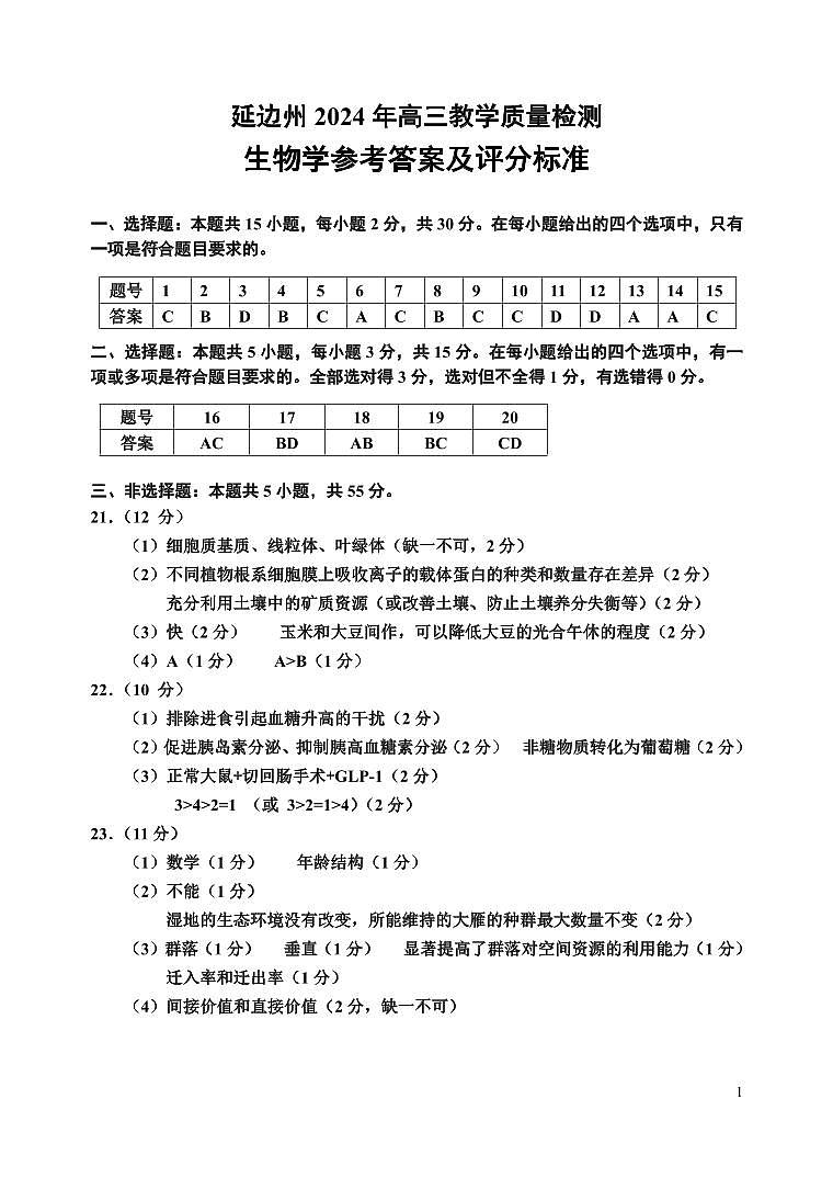 2024年高三教学质量检测生物学参考答案及评分要求第1页
