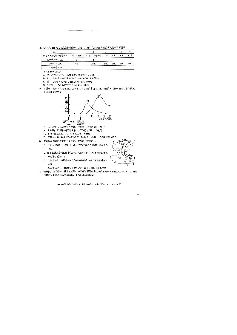 2024届浙江省新阵地教育联盟高三第三次联考生物试题卷03