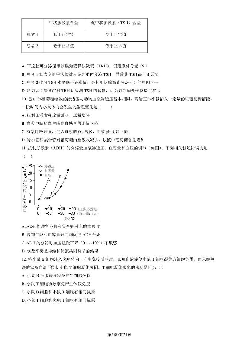 2023 北京十三中高二上学期期中生物试卷第3页