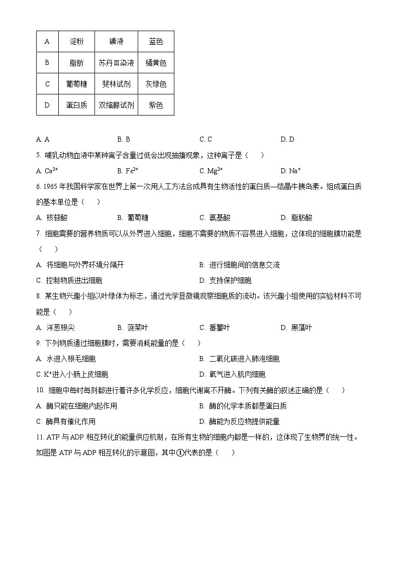 2023年1月福建省普通高中学业水平合格性考试生物试题（原卷版）第2页