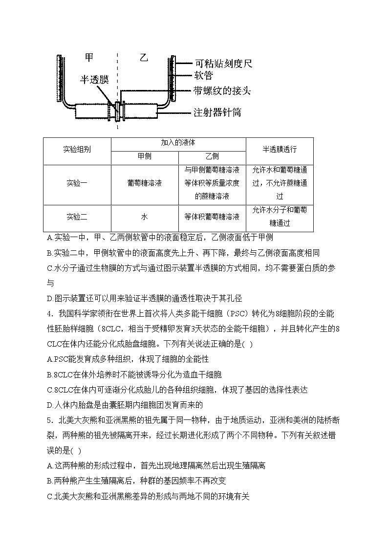 2024届高考生物挑战模拟卷 【江西卷】(含答案)第2页