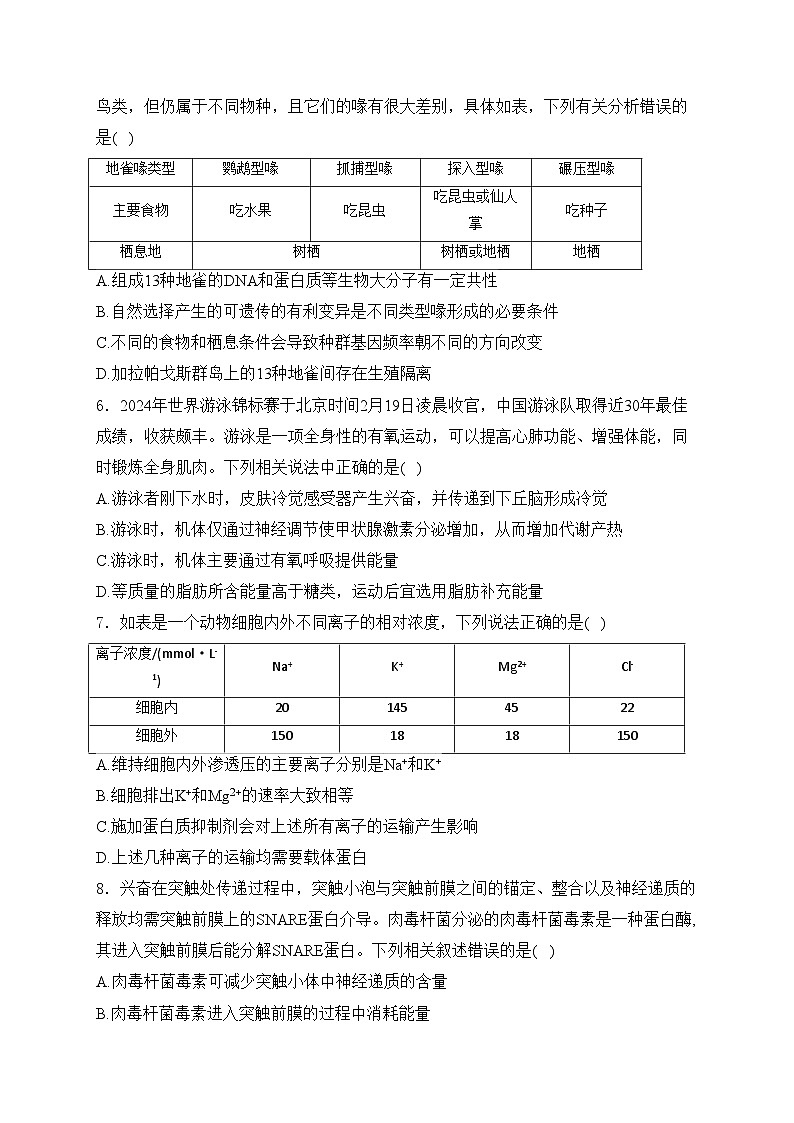 2024届高考生物挑战模拟卷 【重庆卷】(含答案)第2页