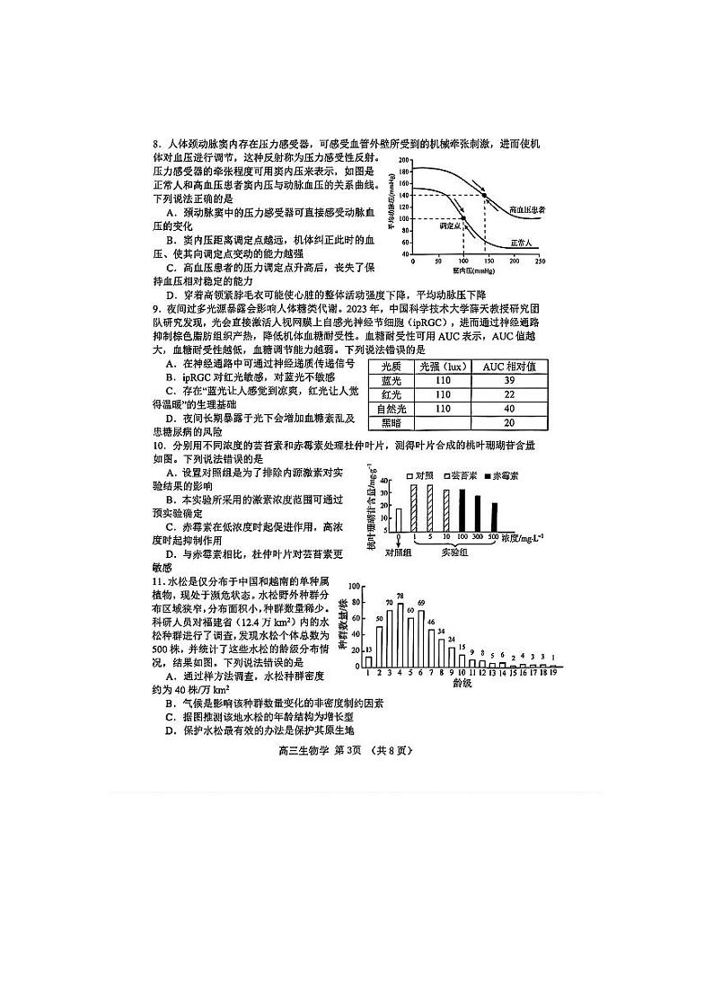 淄博市2024部分学校高三阶段性诊断检测 生物试题+答案（淄博二模）第3页