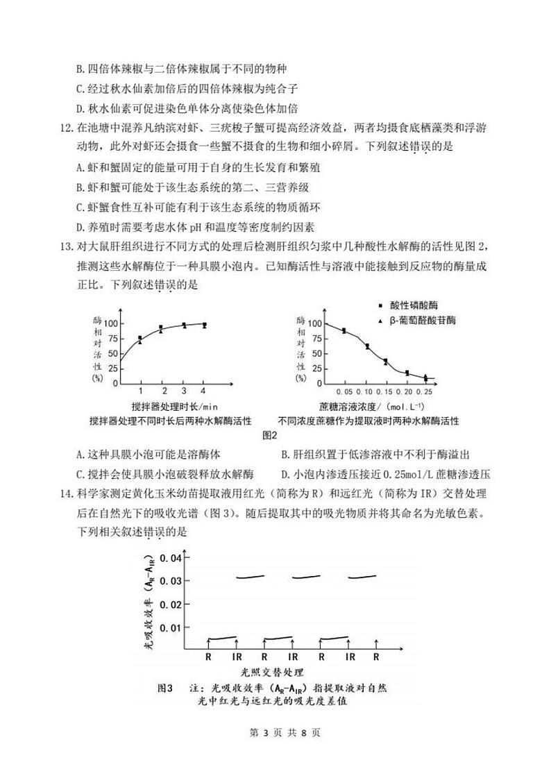 2024 年汕头市普通高考第二次模拟考试生物试题+答案（汕头二模）03