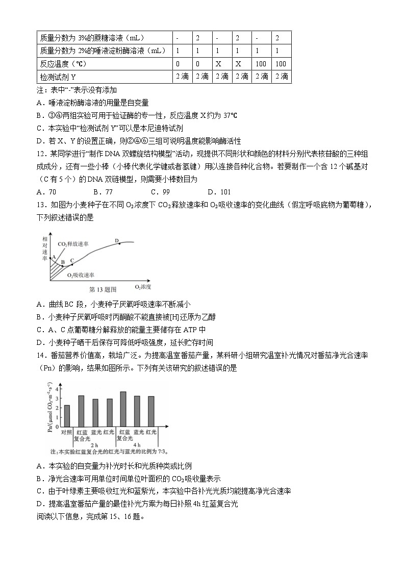 浙江省浙南名校2023-2024学年高一下学期4月期中生物试题第3页