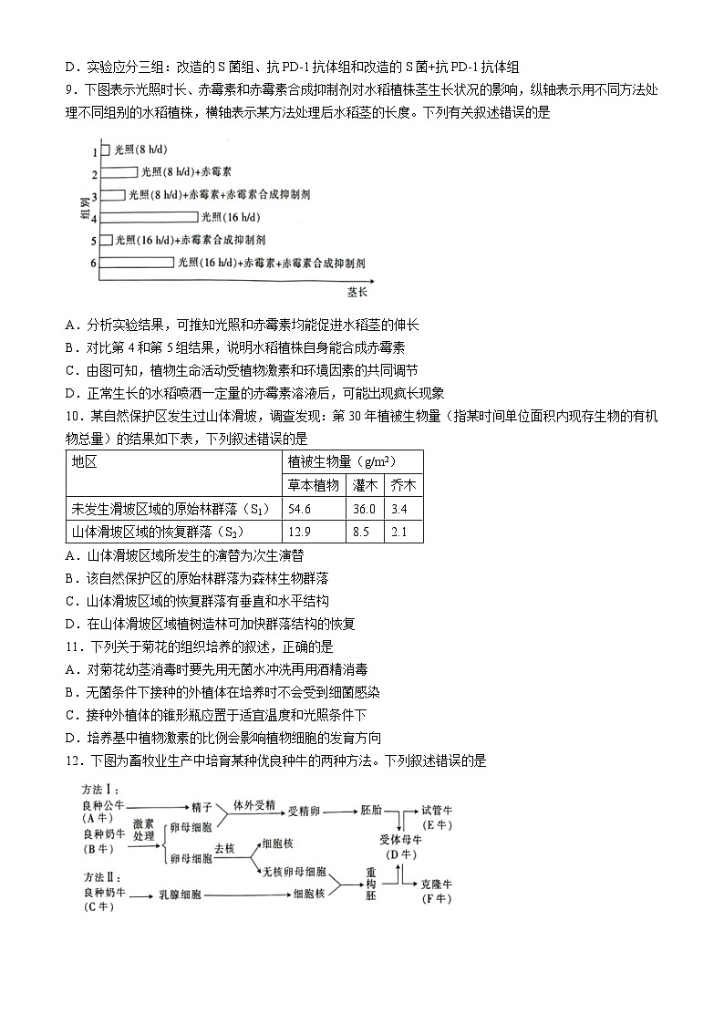 江西稳派2023-2024学年高三二轮复习验收考试生物03