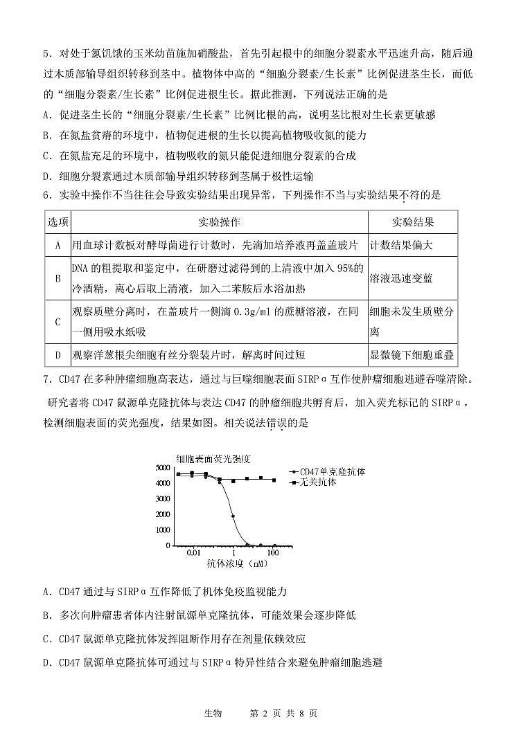 2024届天津市十二区重点学校高三二模生物试题02