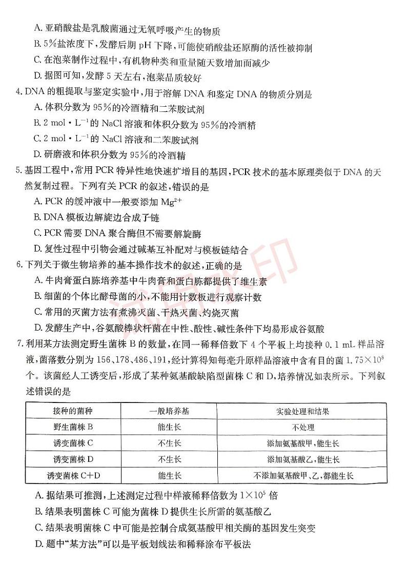 高二生物试卷第2页