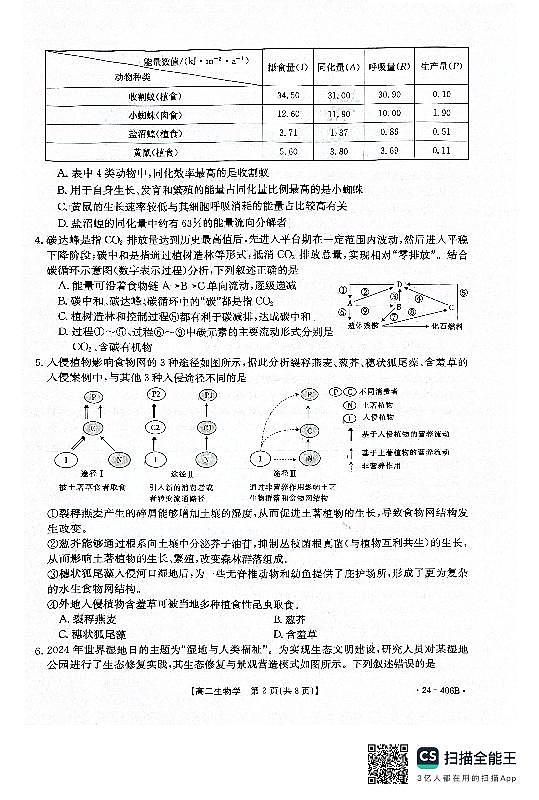 河北省邢台市质检联盟2023-2024学年高二下学期4月期中生物试题02