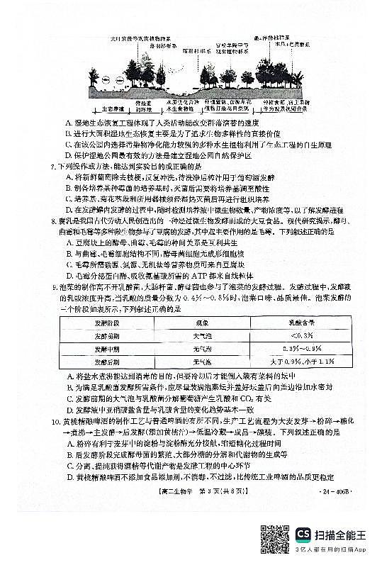 河北省邢台市质检联盟2023-2024学年高二下学期4月期中生物试题03