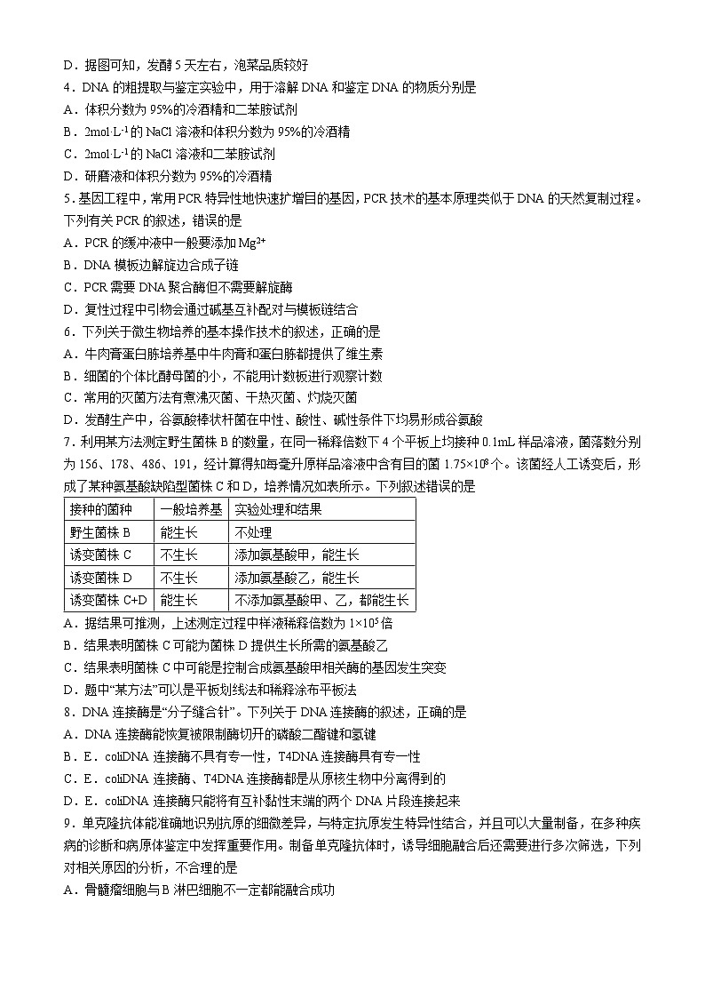 河北省联考2023-2024学年高二下学期4月期中生物试题(无答案)02