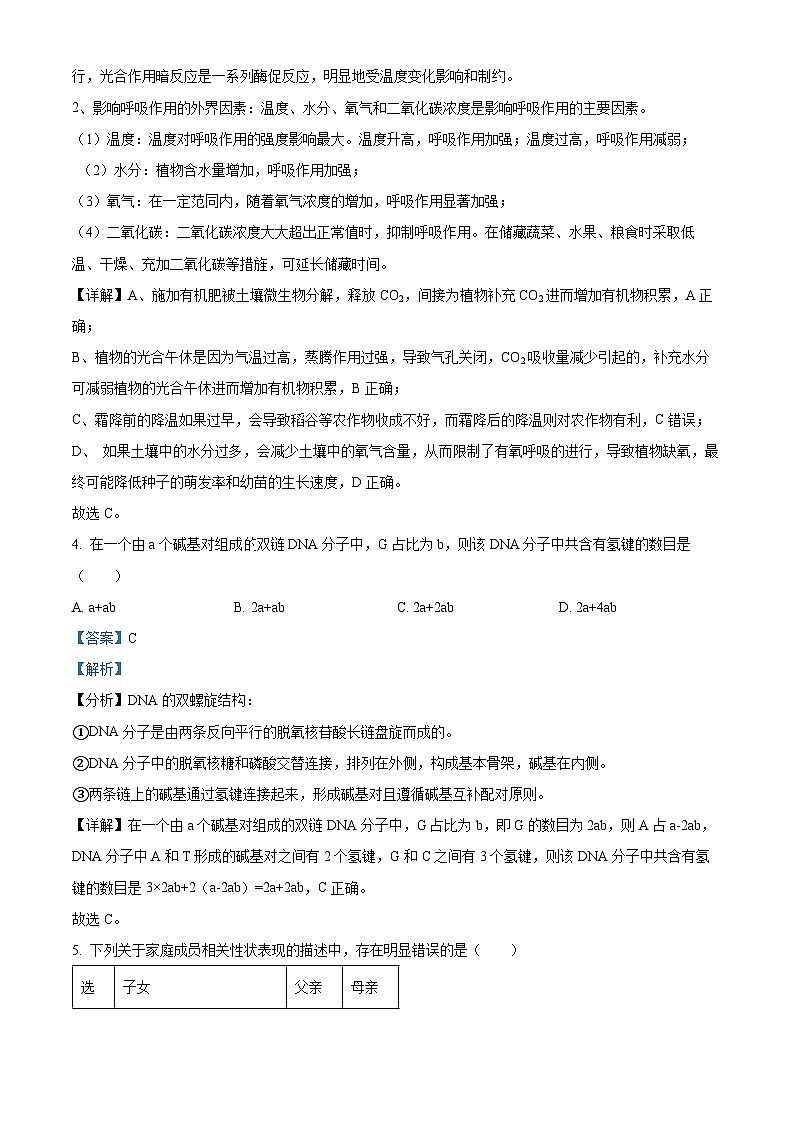 辽宁省部分重点中学协作体2024年高考模拟考试生物试题（原卷版+解析版）03