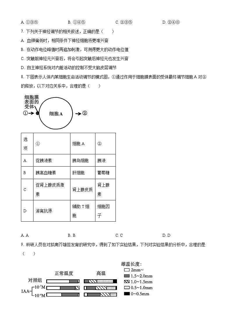 辽宁省部分重点中学协作体2024年高考模拟考试生物试题（原卷版+解析版）03