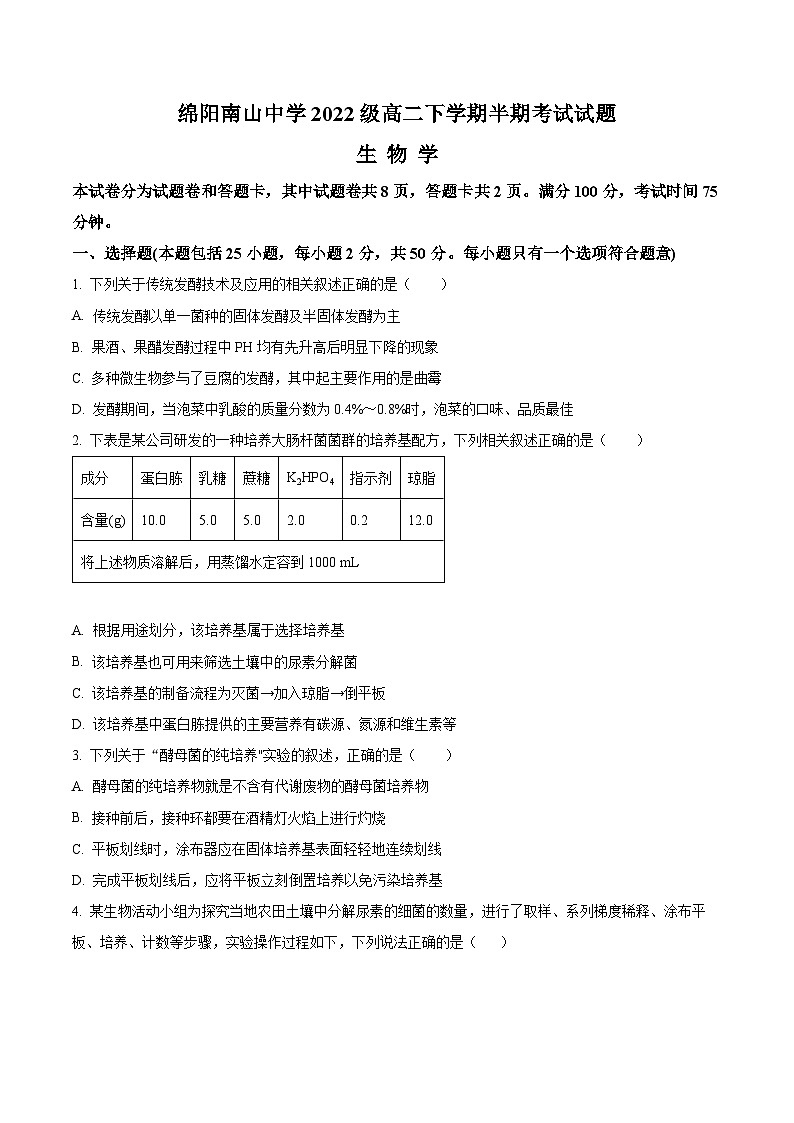 四川省绵阳南山中学2023-2024学年高二下学期期中考试生物试题（原卷版+解析版）01