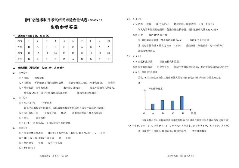 2023届浙江省绍兴市高三下学期4月适应性考试（二模）生物试卷01