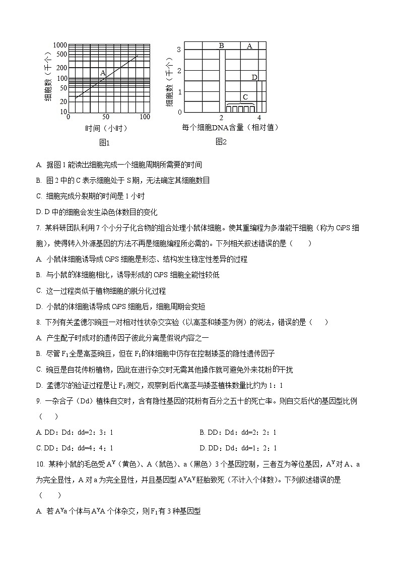 2024安庆二中高一下学期期中生物试题含解析03