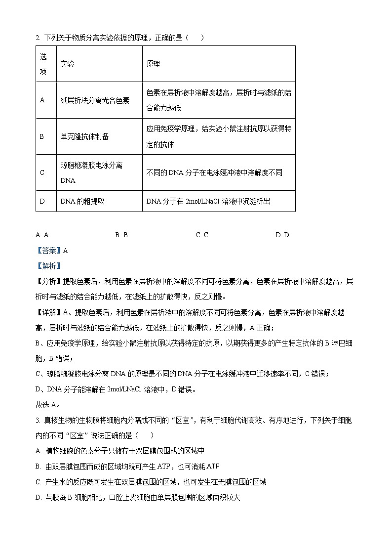 2024届辽宁省重点高中协作校高三下学期第二次模拟联考生物试题（原卷版+解析版）02