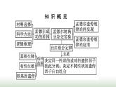 人教版高中生物必修二第1章遗传因子的发现第2节第2课时孟德尔遗传规律的再发现及孟德尔遗传规律的应用课件